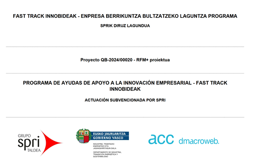 Cartel Fast Track Smart RFM