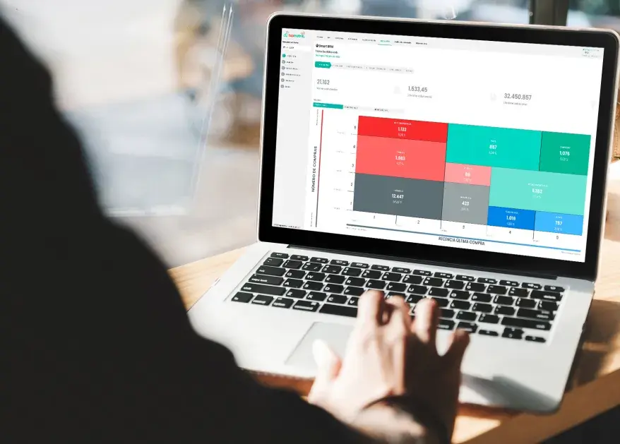 Finalizamos el proyecto SMART RFM para mejorar la segmentación inteligente de clientes en eCommerce